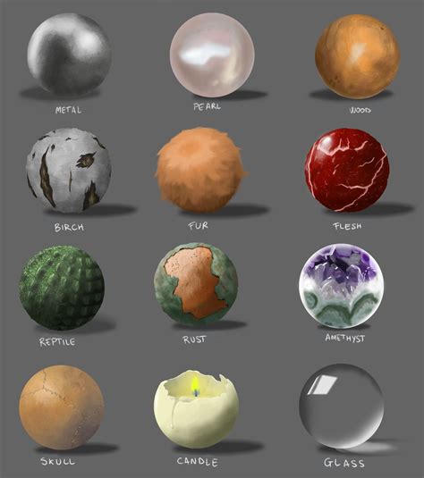 Clipart Sphere Study
