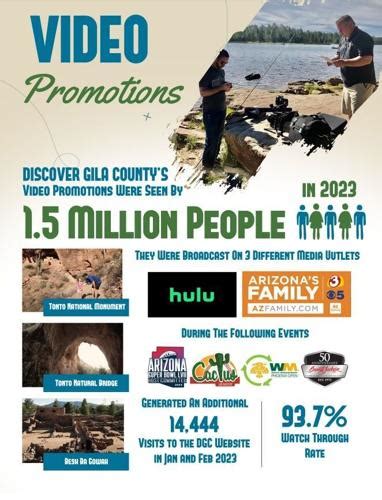 Gila County’s tourism business booming | News | paysonroundup.com