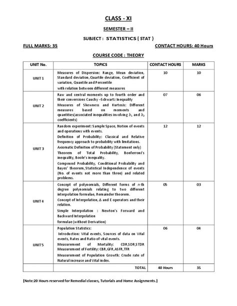 WBCHSE Class 12 Statistics Syllabus 2024 PDF West Bengal Board