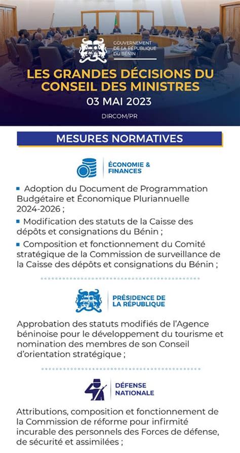 Conseil des ministres Voici en infographie les décisions prises ce