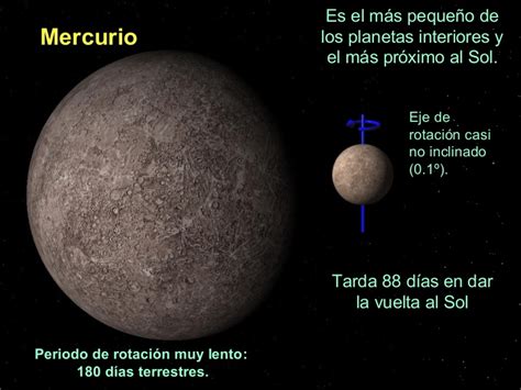 Planeta Mercurio Im Genes Resumen E Informaci N Para Ni Os