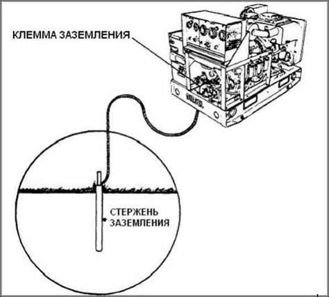 Автоматический запуск генератора при отключении электричества: схема ...