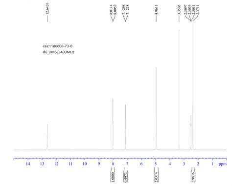 Methyl H Pyrazolo B Pyridine Amine H Nmr Spectrum