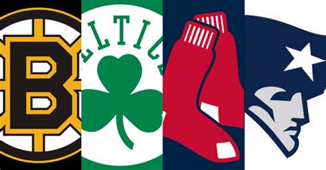 🔥 40 New England Sports Wallpapers Wallpapersafari