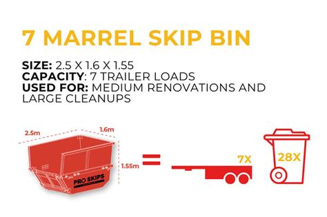 Marrel Skip Bin Pro Skips