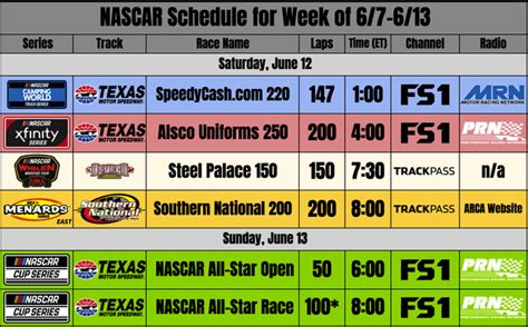 Schedule for Texas All-Star Weekend : r/NASCAR