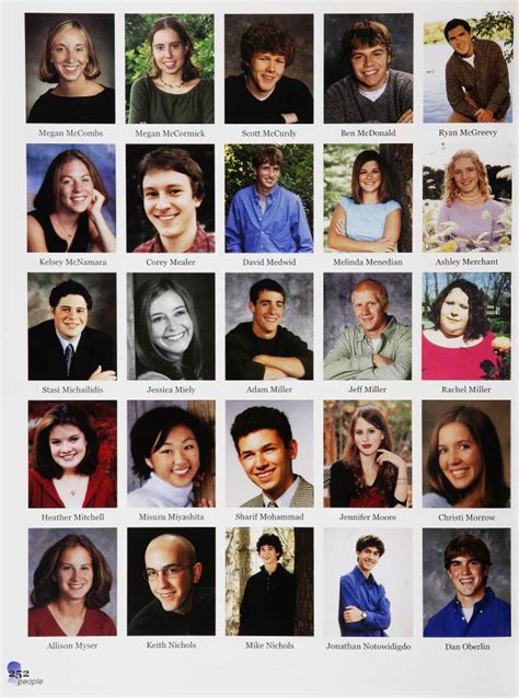 High School Yearbook Pictures