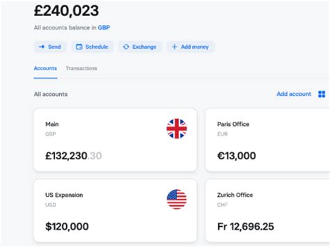 A Full Dashboard Based On Your Revolut Bank Statement Upwork