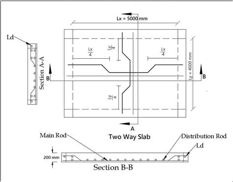 Bar Bending Schedule Of Slab How To Prepare Bbs Of Slab