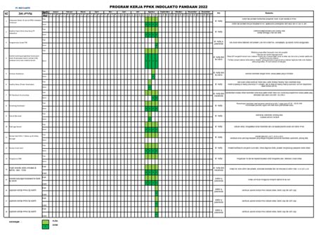 Program Ppkk 2022 Pdf