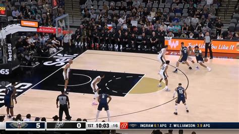 Jonas Valanciunas with a dunk vs the San Antonio Spurs - Yahoo Sports