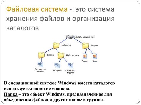 Файлы и файловая система - презентация онлайн