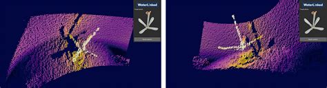 3D Sonar | Water Linked