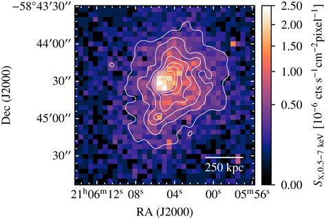 Multiwavelength View Of SPT CL J2106 5844 The Radio Galaxies And The