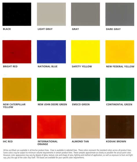 Industrial Coating Colors Anchor Paint