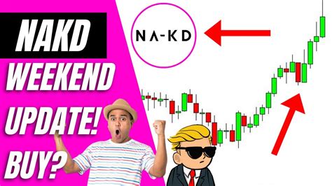 NAKD STOCK NEW UPDATENAKED STOCK PREDICTIONS STOCK MARKET NAKD