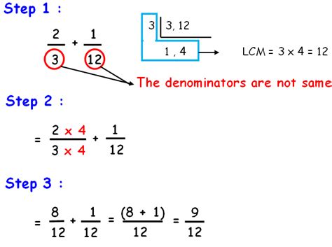 Applying Gcf And Lcm To Fraction Operations