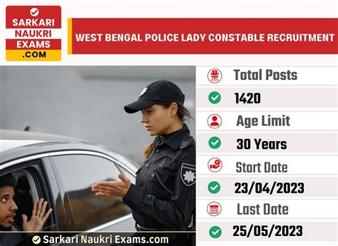 West Bengal Police Lady Constable Recruitment Form 2023 Last Date 25 May