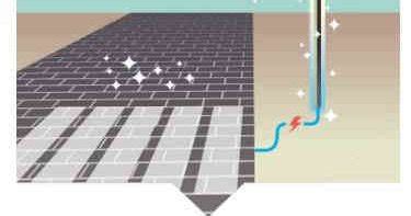 La Route Solaire Une Solution Pour Lavenir