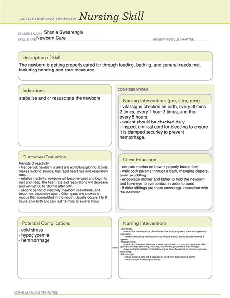 Ati Basic Concept Template Nutrition