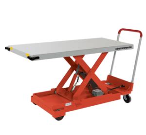 SOUTHWORTH Backsaver Lite Portable Lift Tables Handling Systems Inc