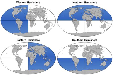 Geography The 4 Hemispheres Flashcards Quizlet