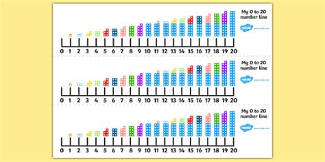 Free Number Line 0 20 Shapes Teacher Made