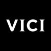 VICI Properties Target Price (VICI)