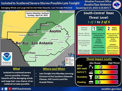 NWS Austin San Antonio On Twitter 1 4 Increasing Chances For