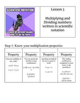 Operations With Scientific Notation Guided Notes For Interactive Notebooks