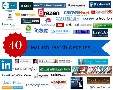 Best Job Search Sites The 16 Best Job Search Engines In 2019 By Larry