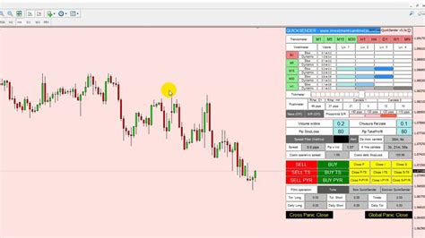 Grafico Forex Tempo Reale Valore Del Bitcoin In Euro