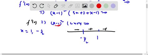 Solved A Function And Its First And Second Derivatives Are Given Use