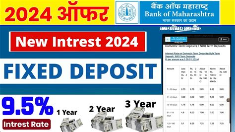 Bank Of Maharashtra Fd Interest Rate 2024 Me Bank Of Maharashtra Fd