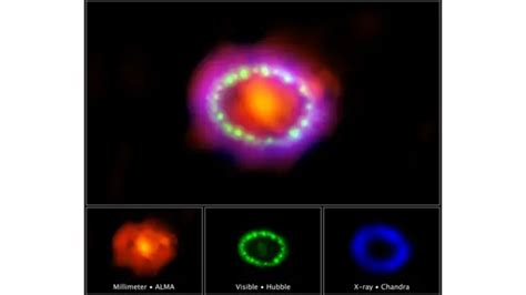 Os objetos alienígenas que visitam nosso sistema solar BBC News Brasil