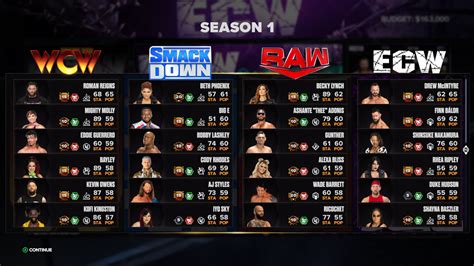 Wwe K Mygm Draft Guide Tips Tricks Ginx Tv