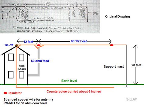 40 Meters To Feet Feet To Meters Conversion Calculator Conversion