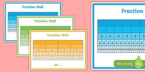 Fractions Wall Display Pack Professor Feito Twinkl