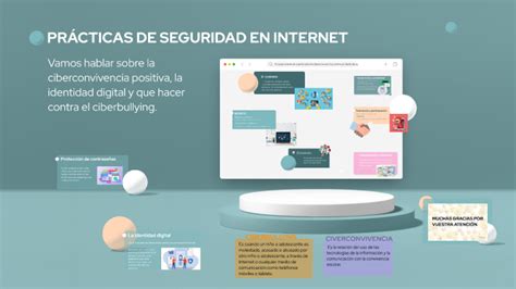 Pr Cticas De Seguridad En Internet By Ngela Lvaro Montero On Prezi