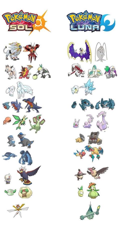 Éstas son las diferencias entre Pokémon Sol Vs Pokémon Luna