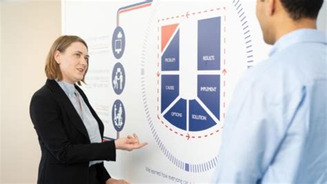 The Unipart Way Unipart Group