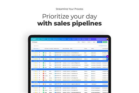 Prophet Crm Vs Shape Software G2