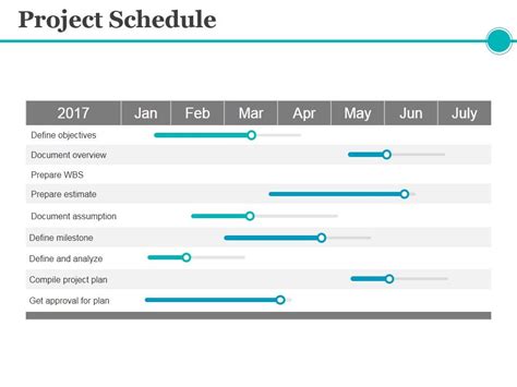 Project Schedule Ppt Powerpoint Presentation Diagram Lists