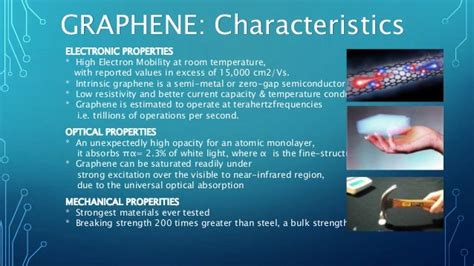 Graphene and its future applications