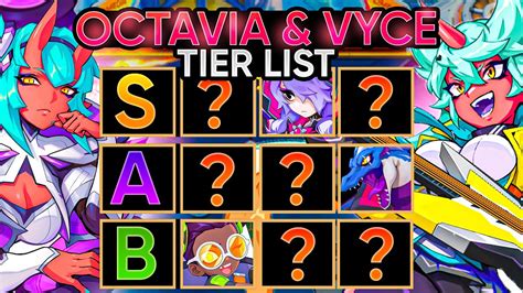 Omega Strikers Tier List Octavia Vyce YouTube