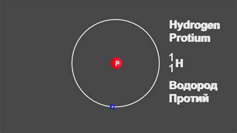 Hydrogen Protium Model - TurboSquid 1983888