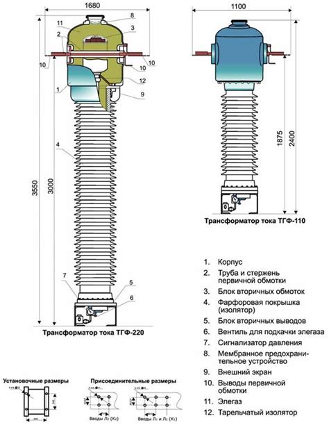 Элегазовые трансформаторы: тока, напряжения и силовые