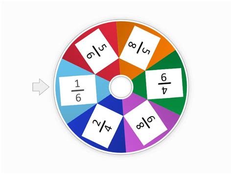 Ruleta De Fracciones Spin The Wheel