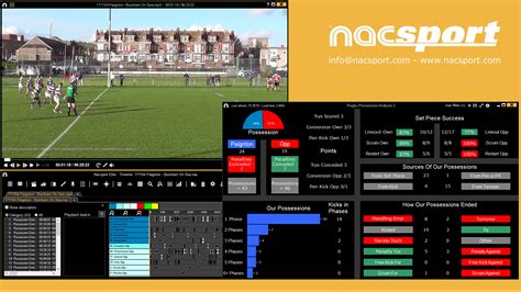 Nacsport The Most Accessible Video Analysis Software Sport