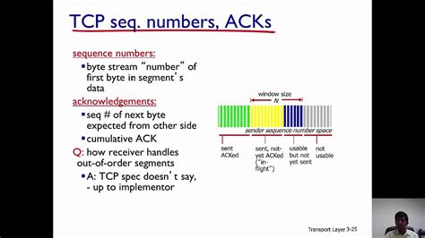 Tcp Sequence Numbers And Acknowledgments Youtube